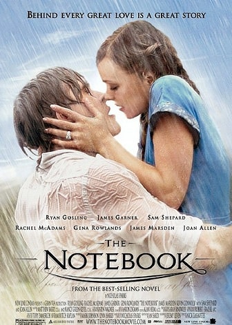 10 dieu khong the thieu trong phim tu truyen cua Nicholas Sparks