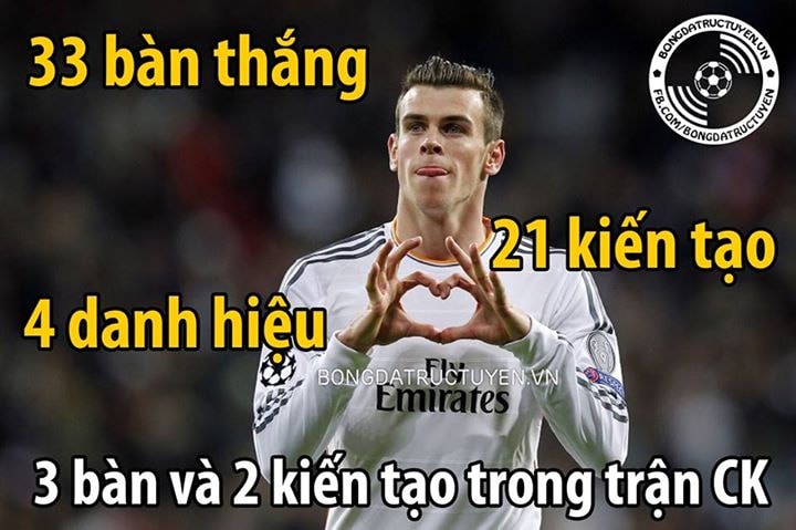 Ronaldo thua cau thu Viet Nam