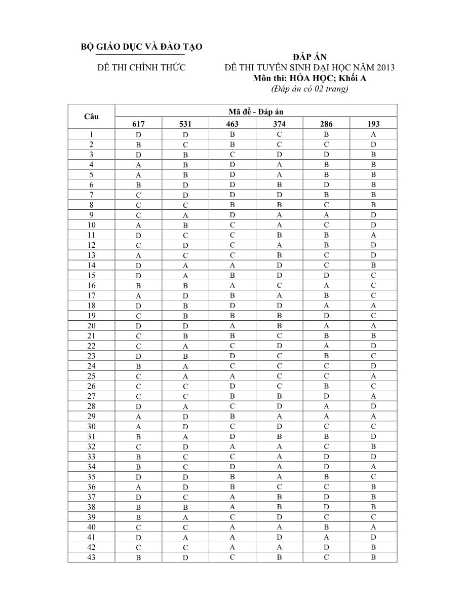 De thi dai hoc mon Hoa hoc khoi A nam 2013-hinh-anh-7