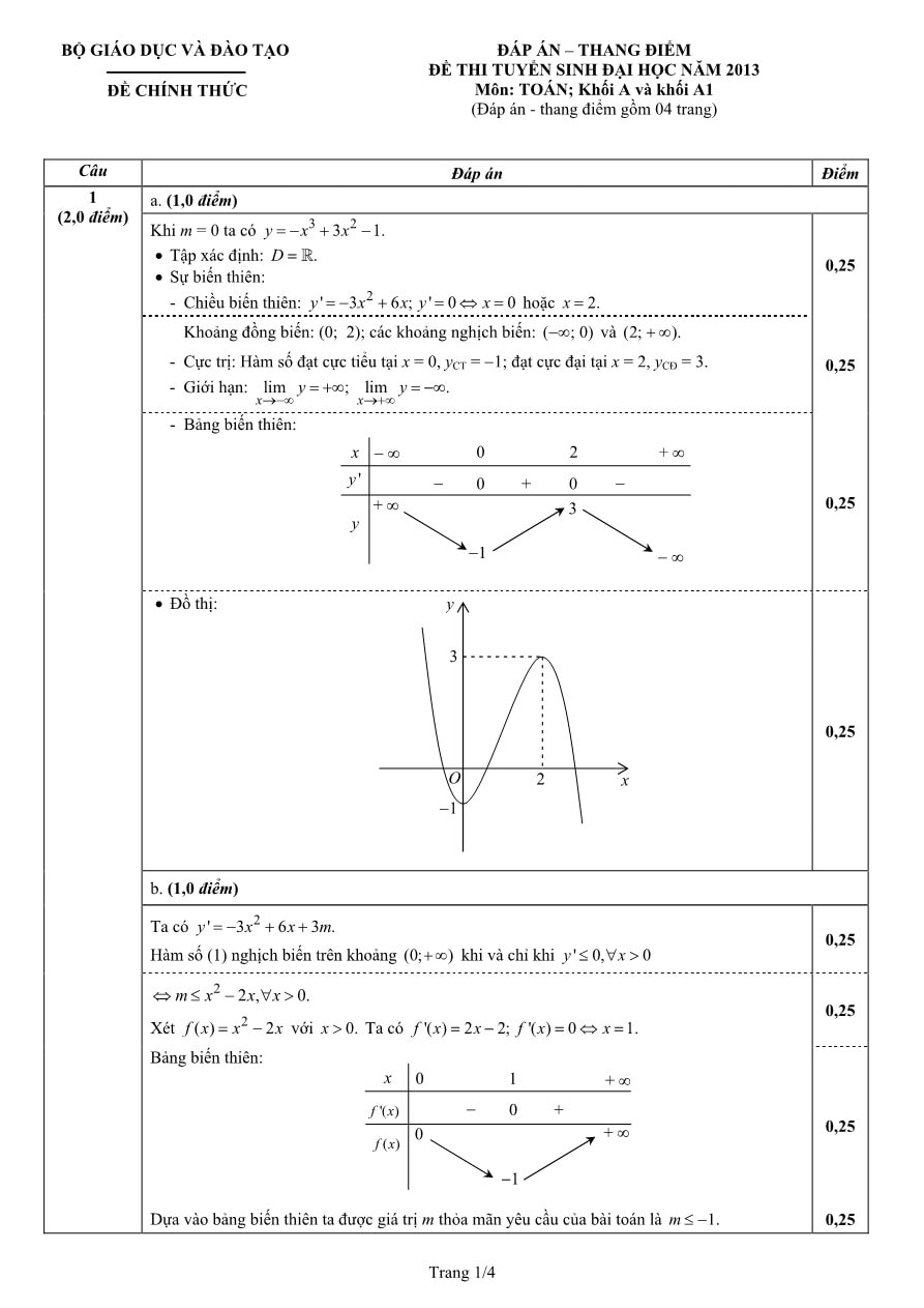 De thi dai hoc mon Toan khoi A va A1 nam 2013-hinh-anh-2