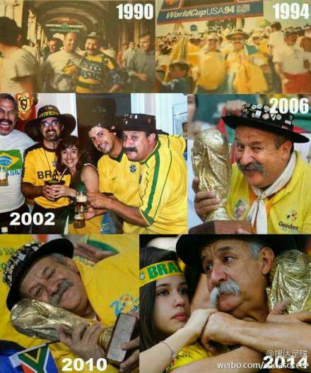 Clovis Acosta Fernandes, Brazil, Selecao, World Cup, ung thu