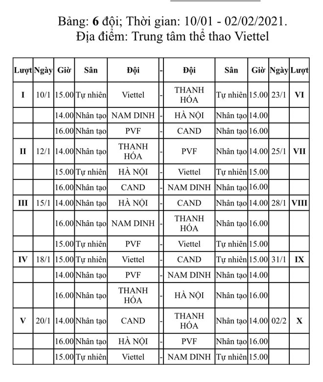 Nhiều trận đấu hay vòng loại giải vô địch bóng đá U.19 ngay những ngày đầu - ảnh 4