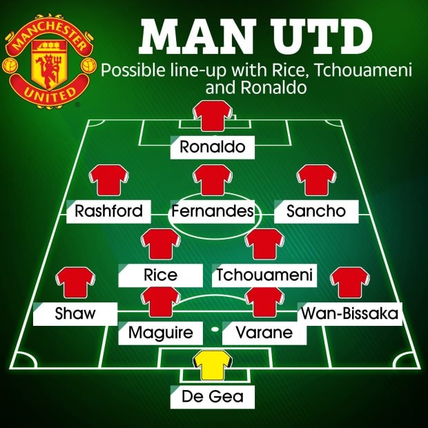 voi-tchouameni-va-rice-man-united-co-la-chan-thep-truoc-hau-thu-de-ronaldo-thang-hoa21.jpg