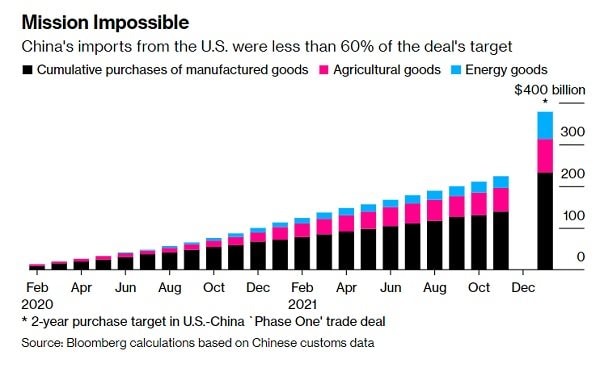 chinaustrade.jpg