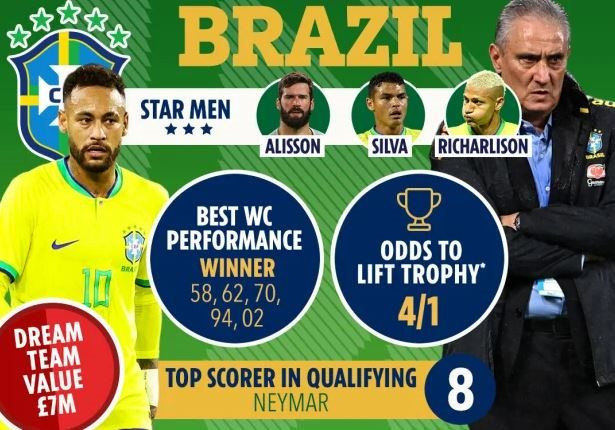 vang-neymar-brazil-co-bi-thuy-si-cam-hoa-nhu-o-world-cup-2018.jpg