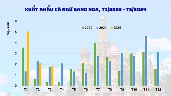 20240513084505484mo-rong-xuat-khau-ca-ngu-sang-nga-1598-1.jpeg