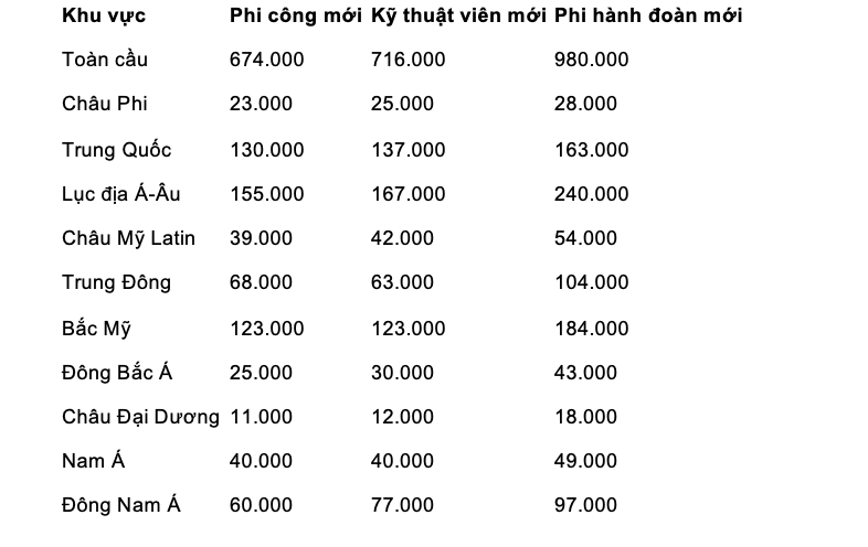 anh-man-hinh-2024-07-23-luc-17.34.18.png