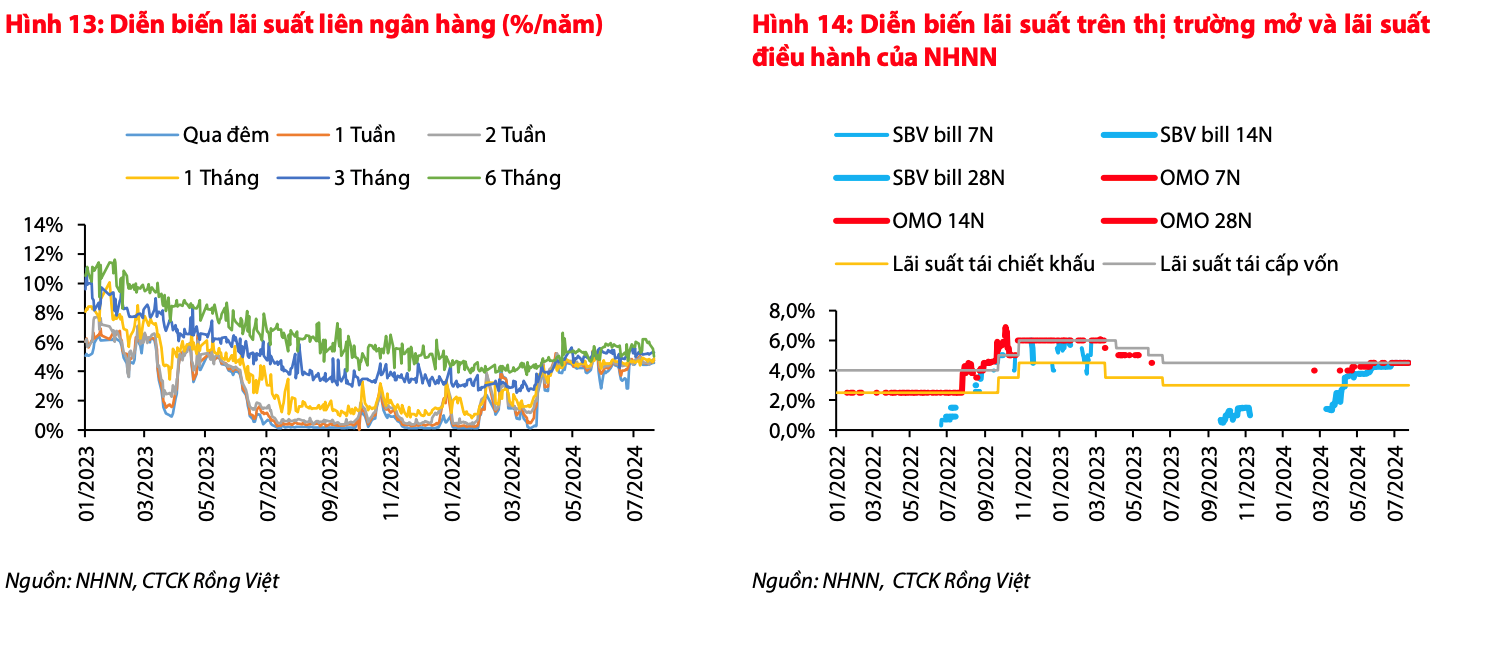 anh-man-hinh-2024-08-07-luc-15.33.00.png