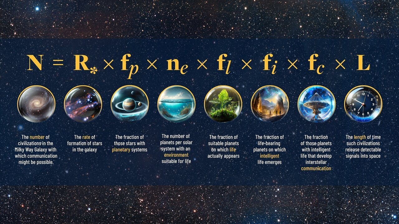 drake_equation.jpg