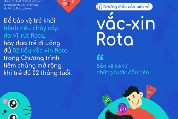 moi-nam-viet-nam-co-den-hang-tram-nghin-tre-nhap-viendo-vi-rut-rota-hinh-anh.png