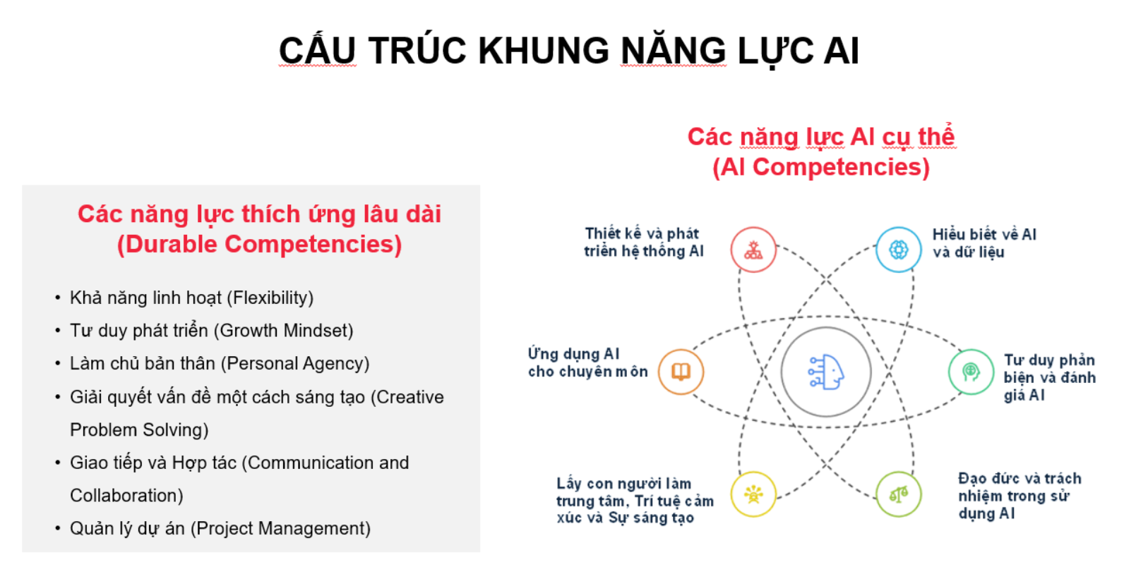 Ảnh màn hình 2025-07-23 lúc 17.12.06