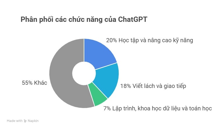 gpt.jpg