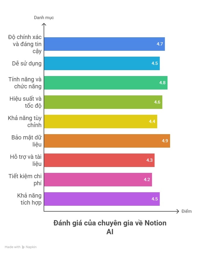 notionai.jpg