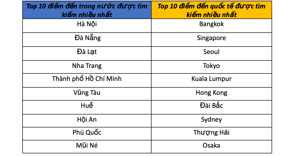 Ảnh màn hình 2025-08-12 lúc 12.56.14