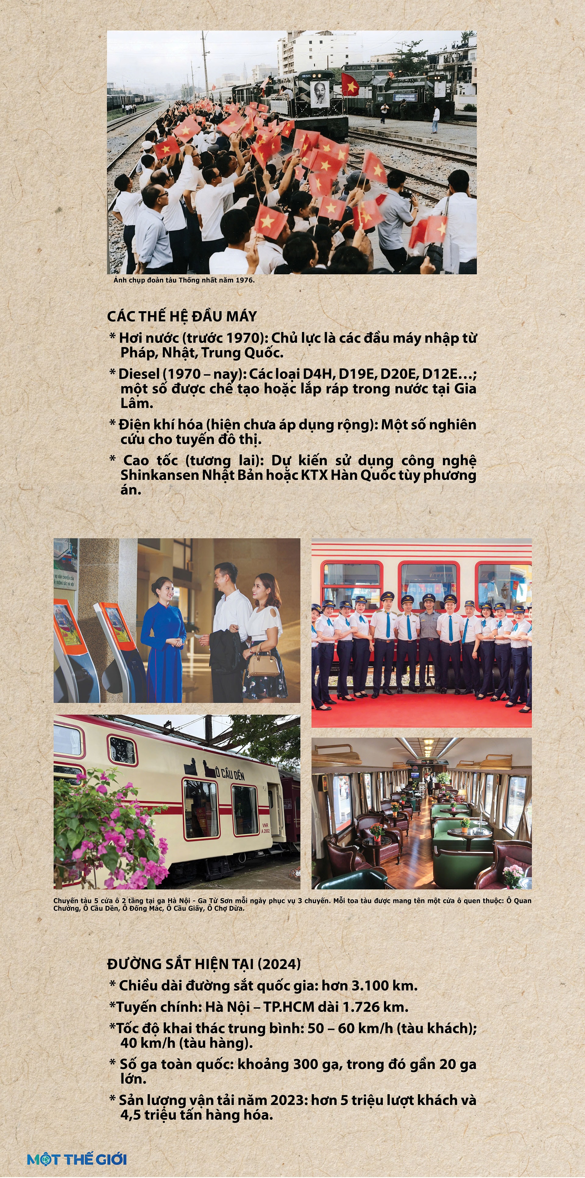 duong-sat-vn_03.jpg