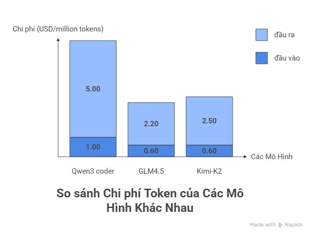 token.jpg