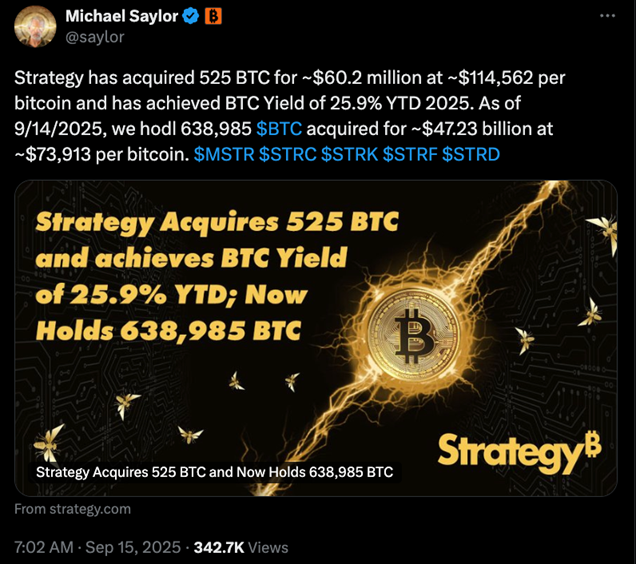 Ông Michael Saylor thông báo Strategy mua thêm BTC trên X vào hôm 15.9 - Ảnh X
