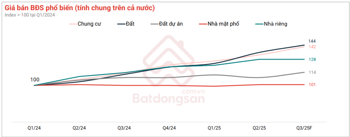 Ảnh màn hình 2025-09-17 lúc 10.32.31
