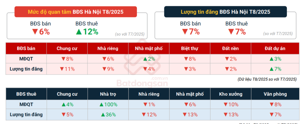 Ảnh màn hình 2025-09-17 lúc 10.32.42