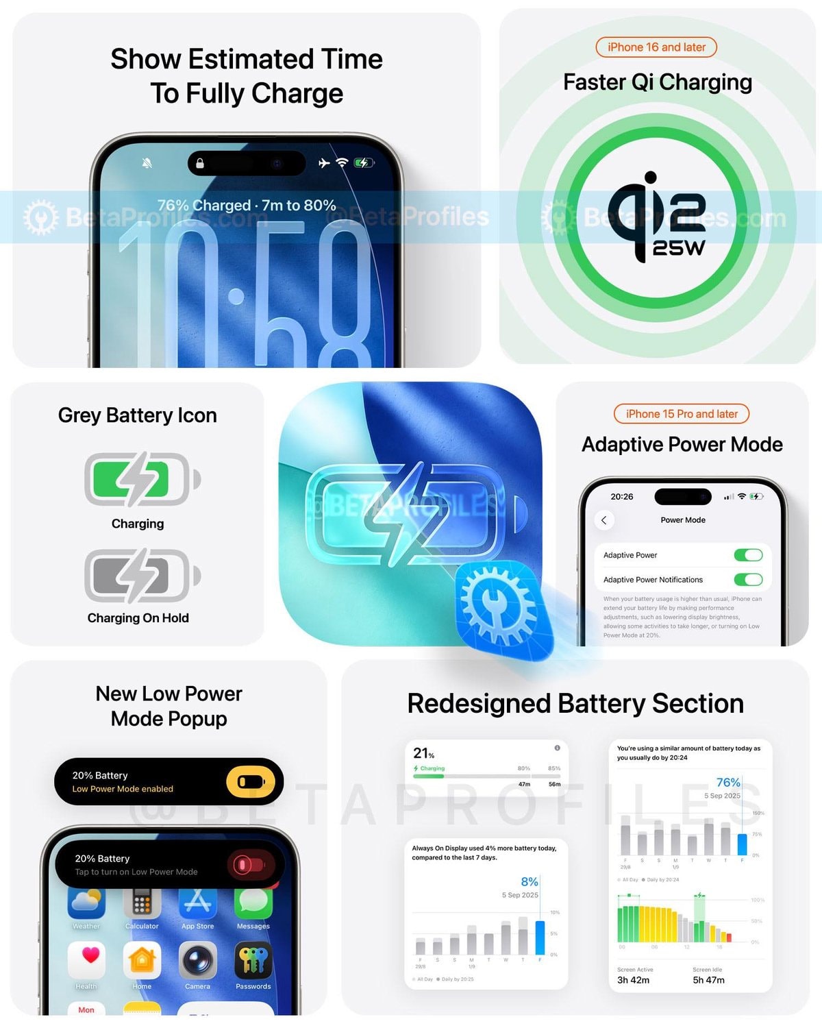iOS 26 bổ sung cài đặt pin giúp hạn chế tình trạng iPhone tụt nhanh 