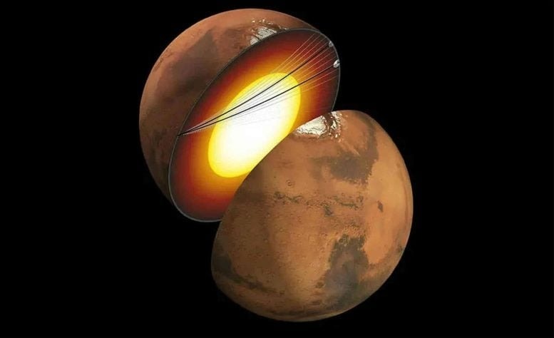 Phát hiện mới chấn động về lõi sâu bên trong sao Hỏa 