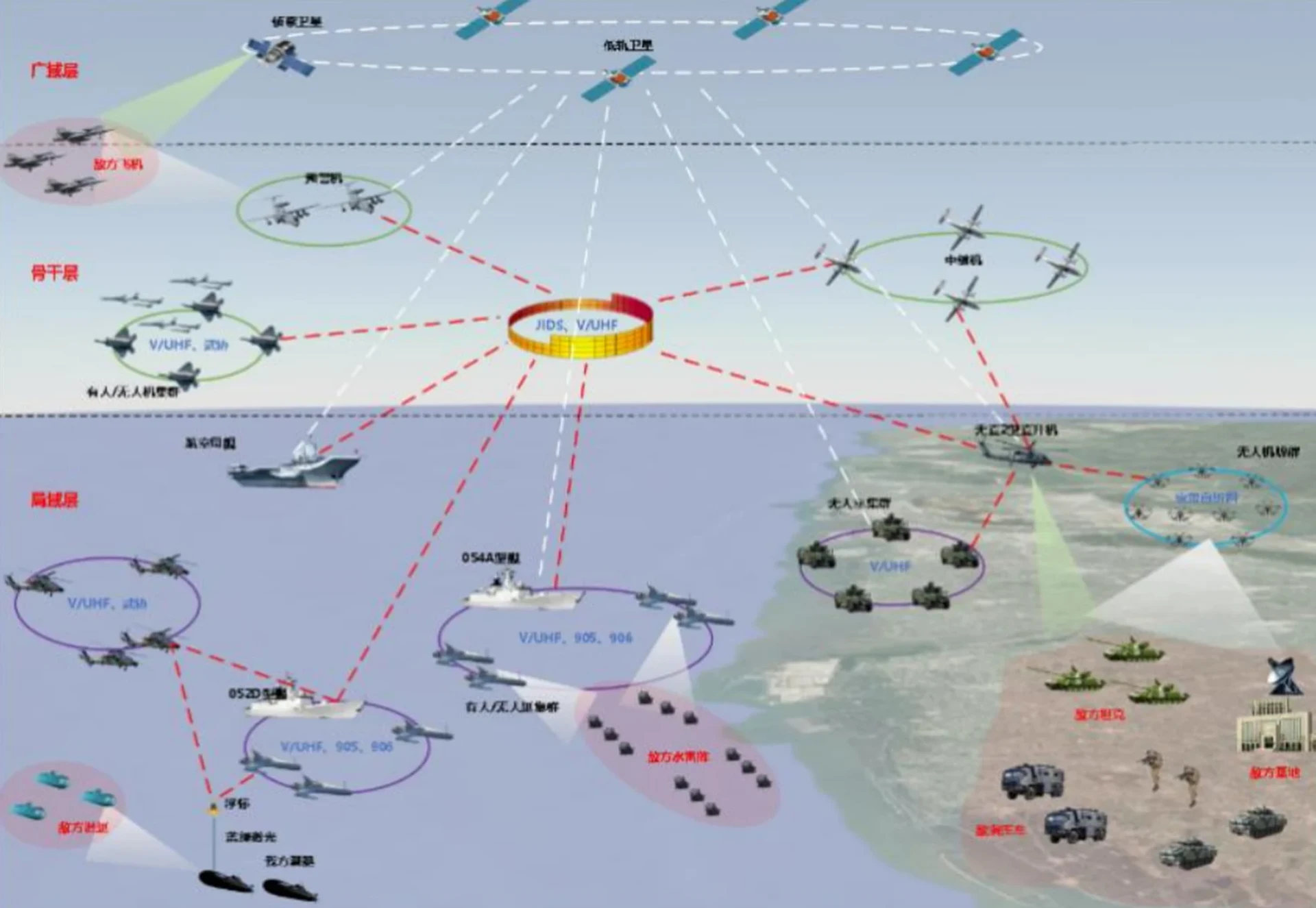 Mạng lưới AI sát thương của Trung Quốc giống Skynet trong Kẻ Hủy Diệt (1)