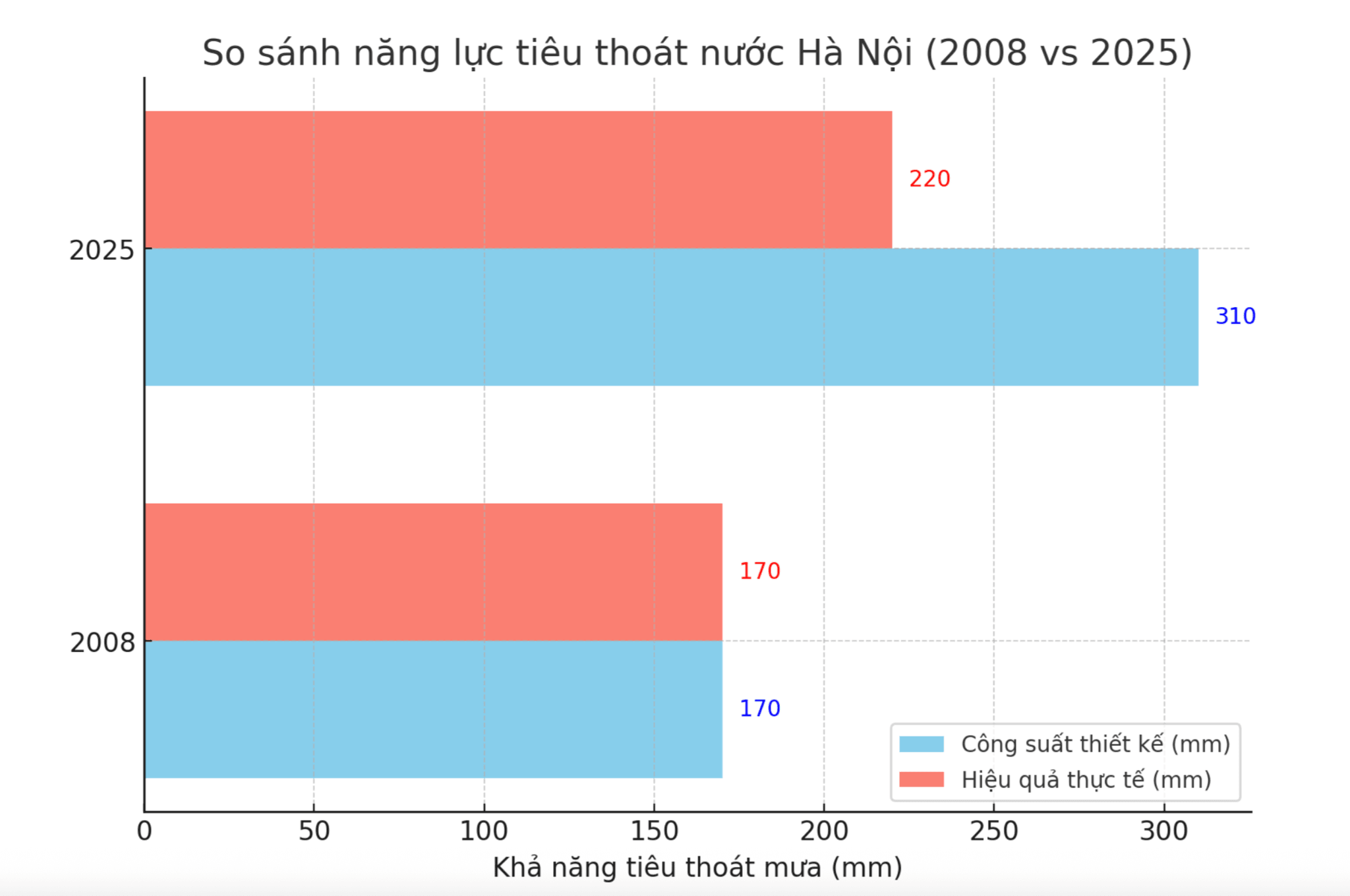Ảnh màn hình 2025-10-04 lúc 10.48.26
