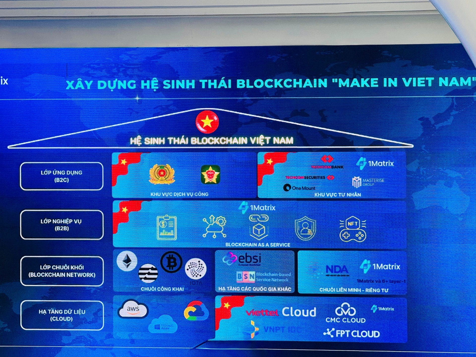 mang-blockchain-17602461449182128391407-1760251134211-17602511344401589205612.jpg