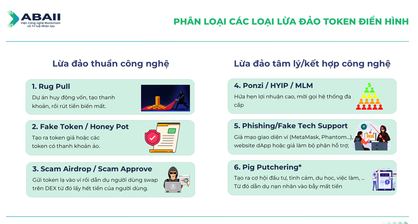 lua-dao-17605245424781931784944-1760526362733-1760526362973193864957.png