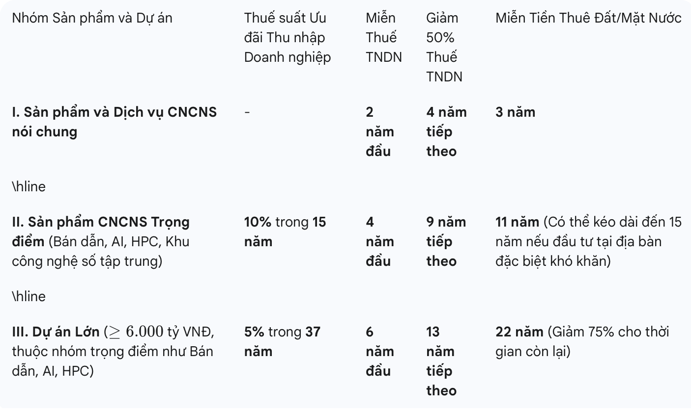 Ảnh màn hình 2025-10-16 lúc 12.36.50