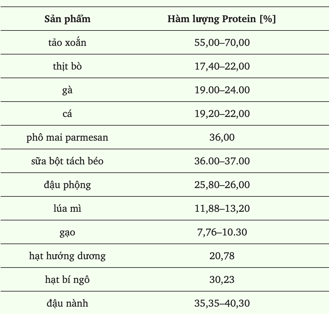 Ảnh màn hình 2025-10-23 lúc 12.55.39