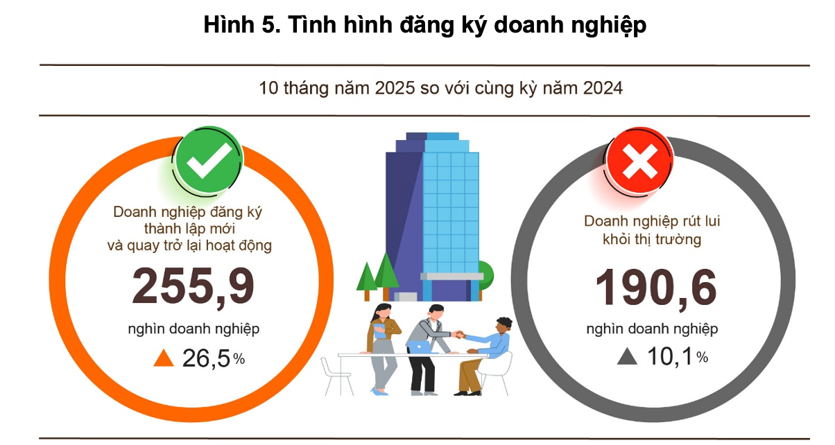 Ảnh màn hình 2025-11-06 lúc 11.14.45