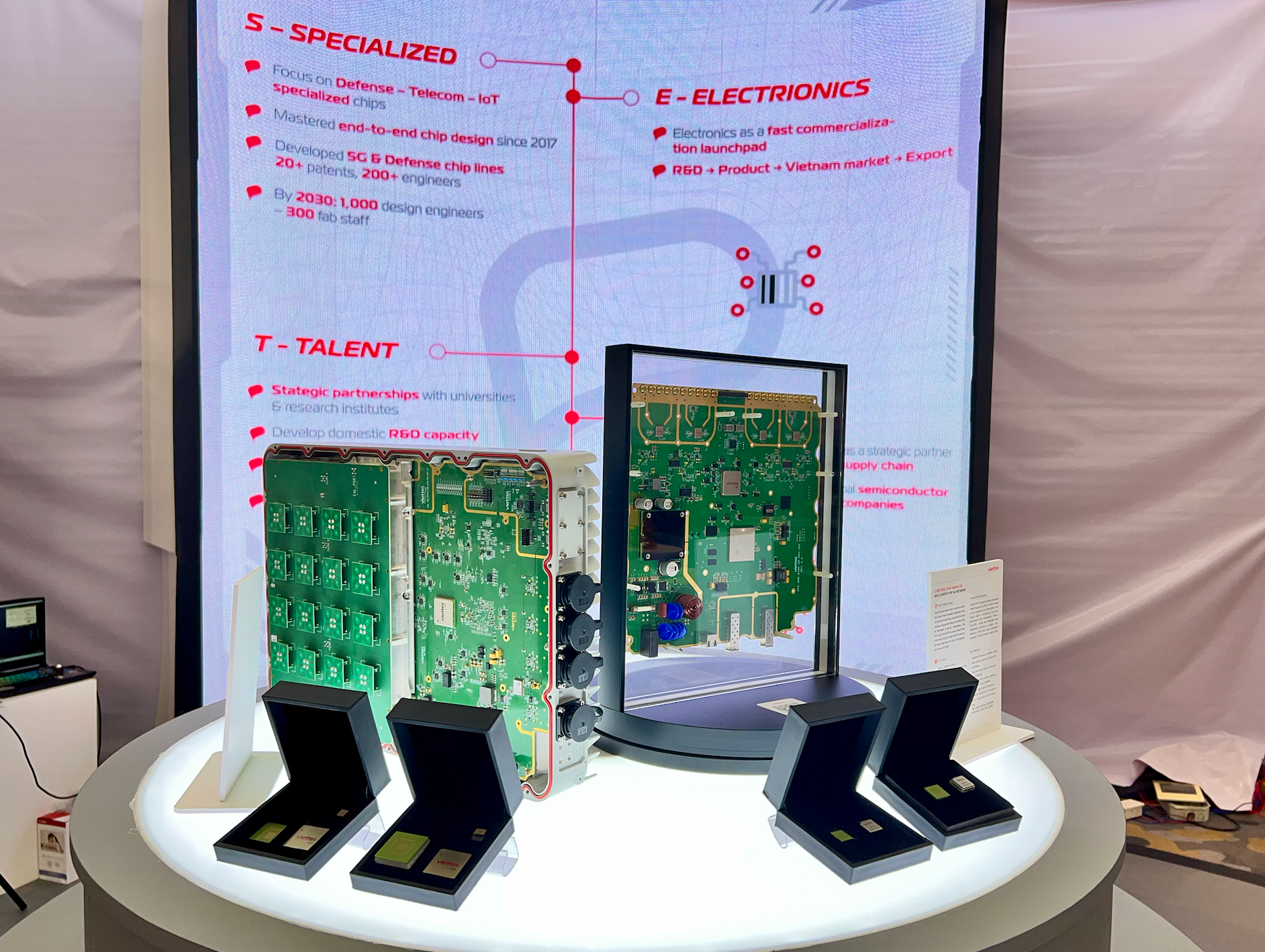 Chip RFIC cho mạng 5G của Viettel là một vi mạch tích họp tần sô vô tuyến có mức độ tích hợp rất cao, gồm bộ thu và bộ phát kép, cùng các chức năng xử lý tín hiệu số