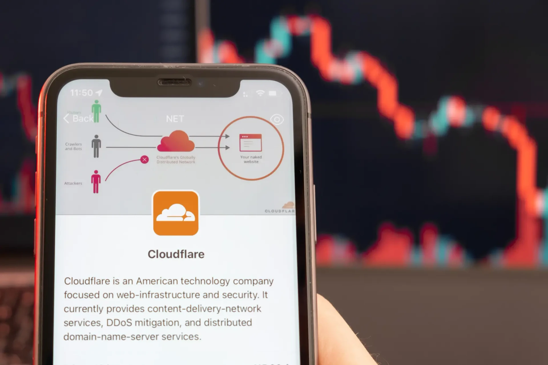 Cloudflare giữ vai trò gì mà khiến truy cập ChatGPT và nhiều website bị gián đoạn? 