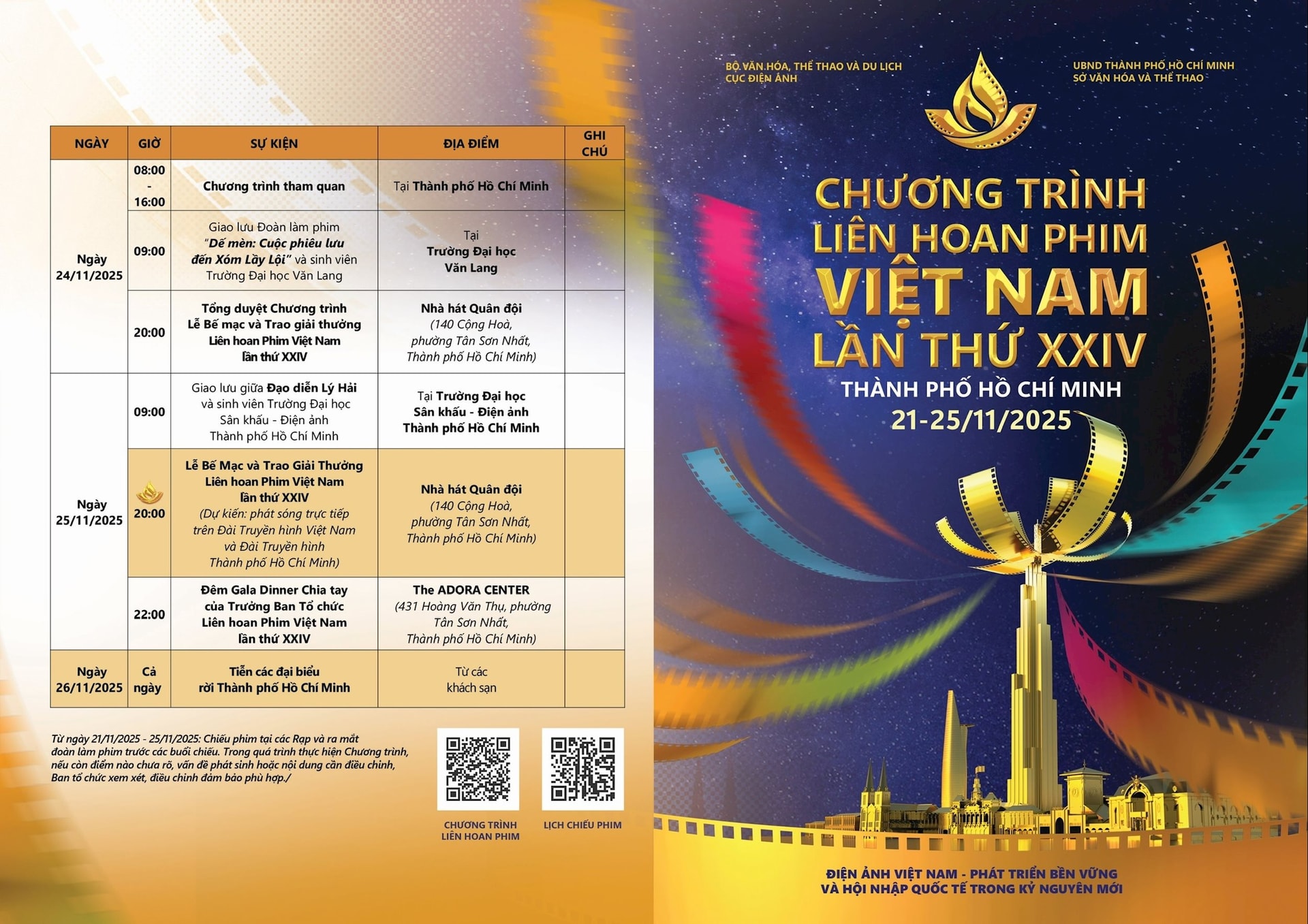 Chương trình tổng thể File 2