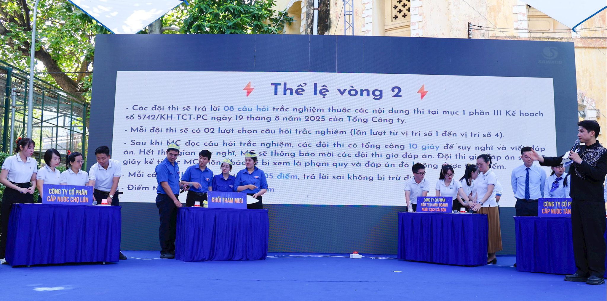 Các đội tham gia các vòng của Hội thi