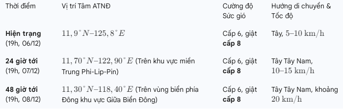 thoi-tiet.png
