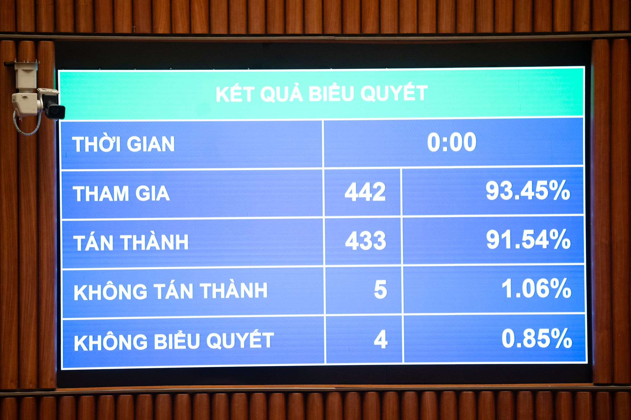 Luật CĐS