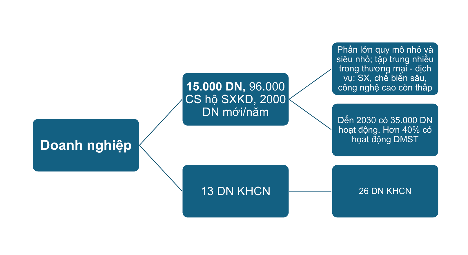 Ảnh màn hình 2025-12-12 lúc 16.10.06