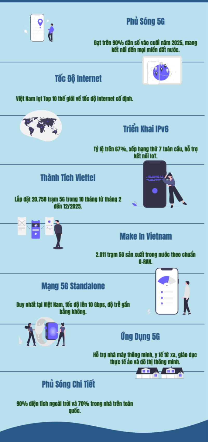 Infographic: NP
