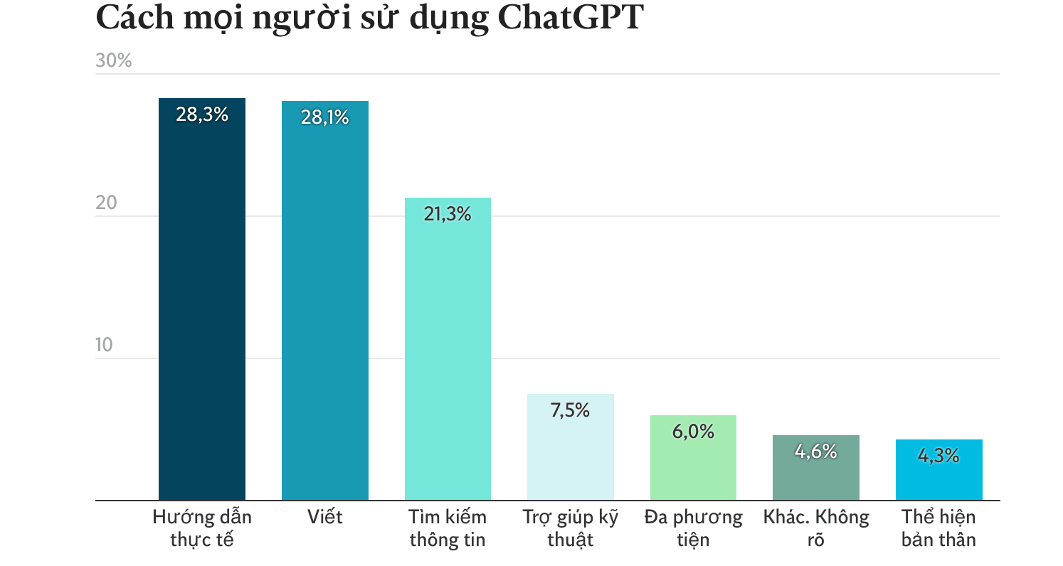 Ảnh màn hình 2025-12-28 lúc 13.59.38