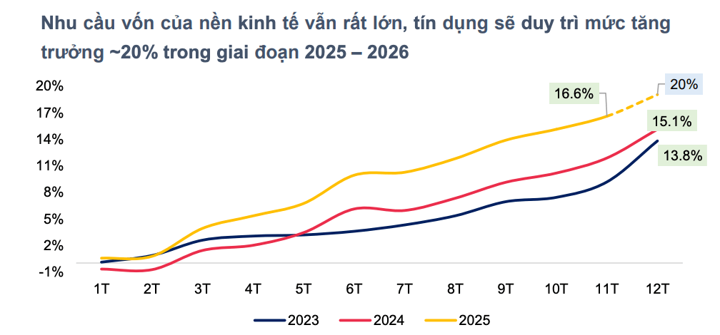 Ảnh màn hình 2025-12-29 lúc 14.46.55
