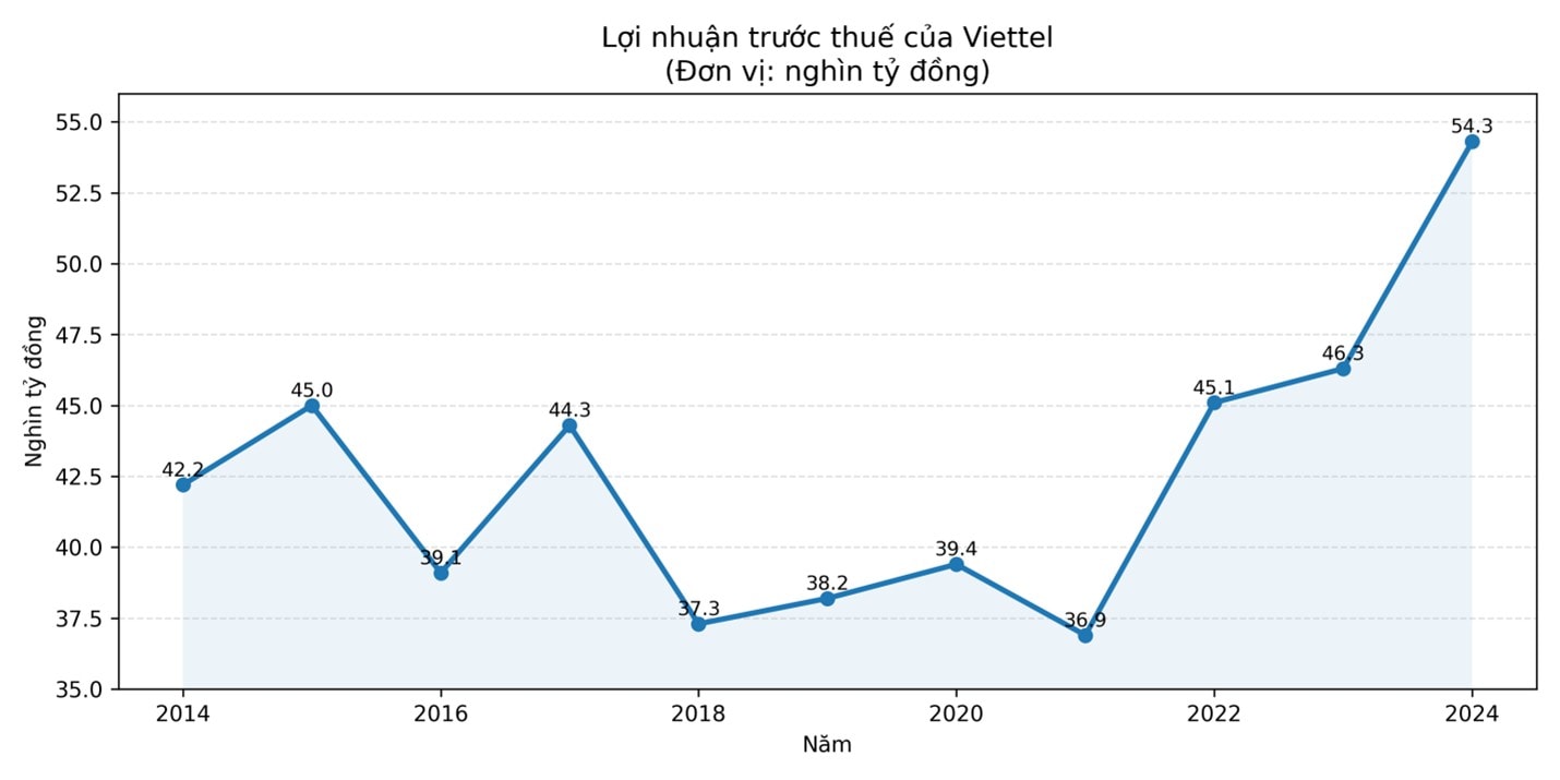 viettel-1.jpg