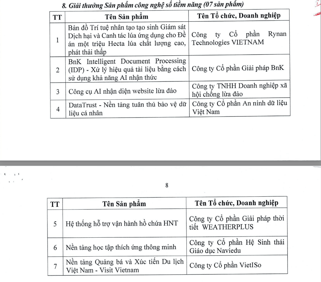 Ảnh màn hình 2025-12-30 lúc 18.24.04