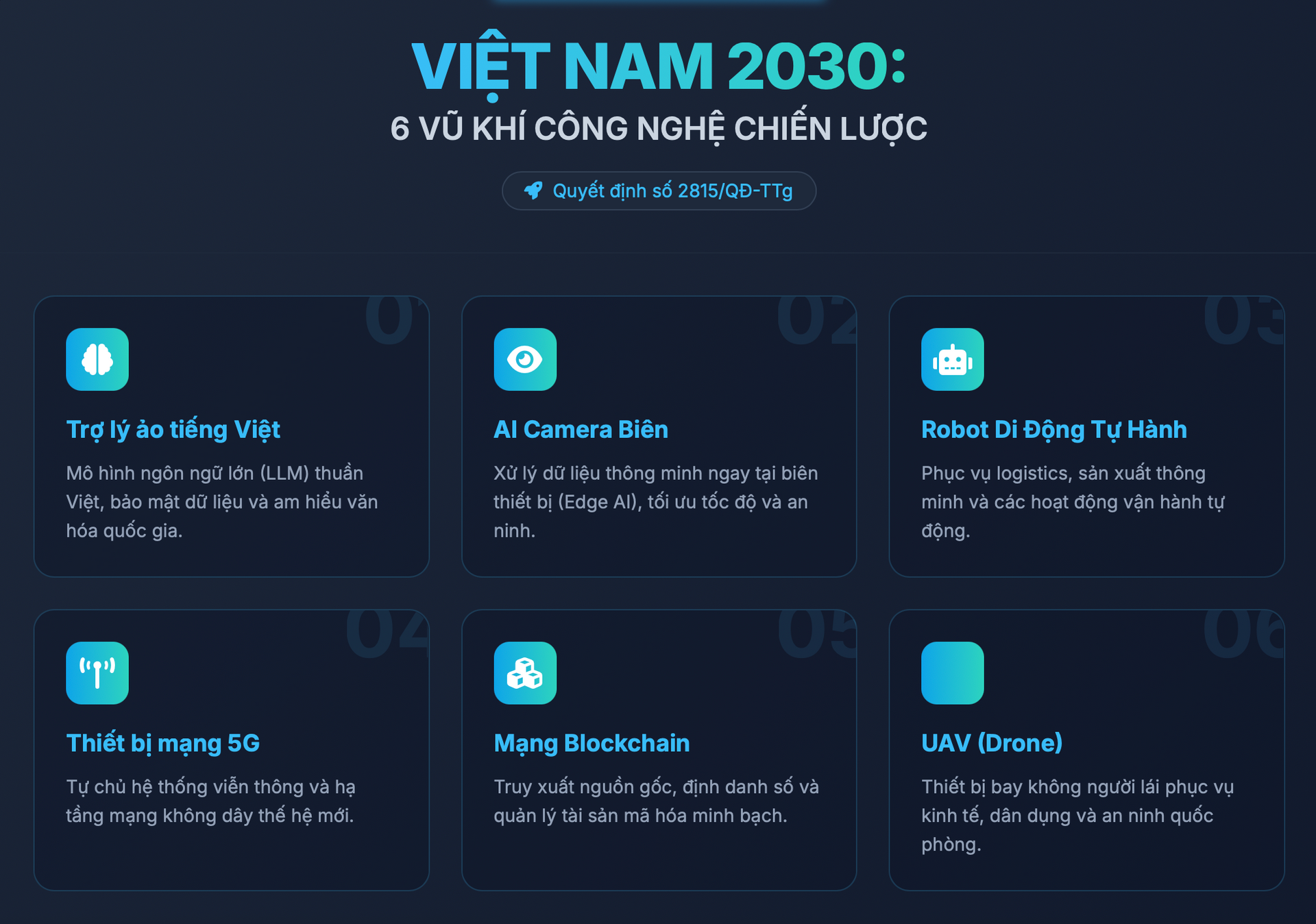 Ảnh màn hình 2026-01-01 lúc 10.32.28