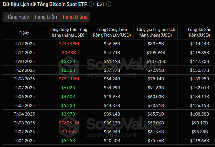 BTC ETF