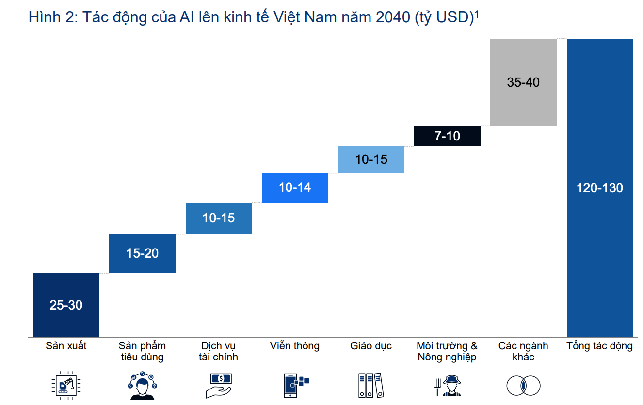 Ảnh màn hình 2026-01-02 lúc 16.45.06