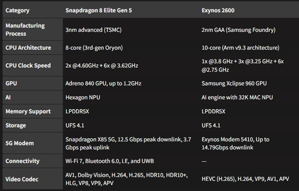 Screenshot 2026-01-02 140545