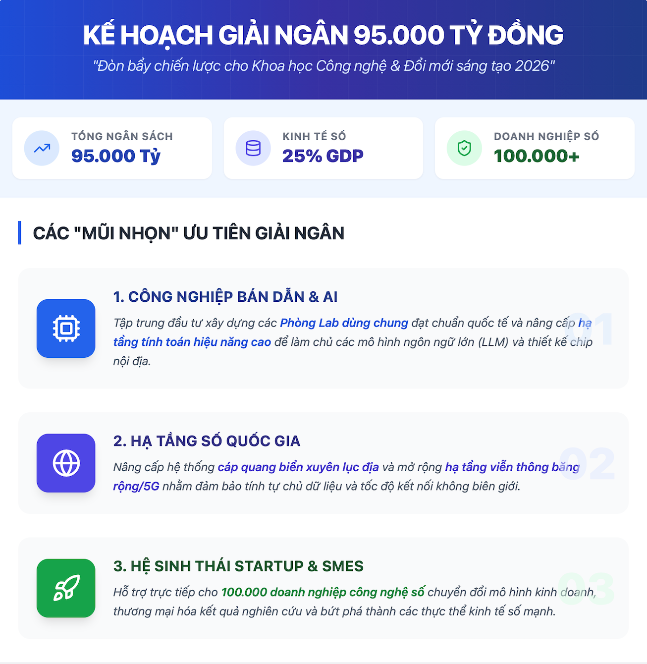 Ảnh màn hình 2026-01-03 lúc 10.33.18