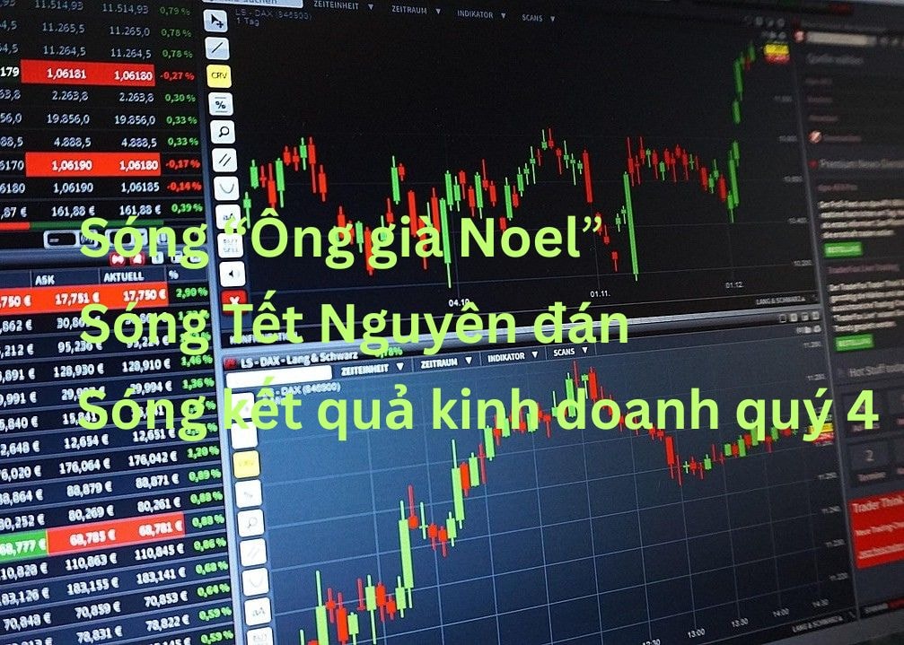 Sóng chứng khoán nào có thể xuất hiện từ phiên giao dịch ngày 5.1? 